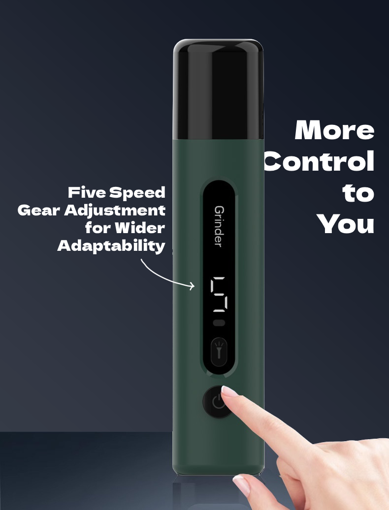 Electric Dog & Cat Nail Grinder – Rechargeable, Ultra-Quiet 5-Speed Pet Nail Trimmer with LED Light