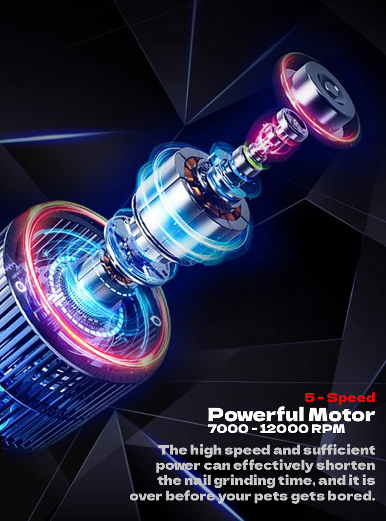 Electric Dog & Cat Nail Grinder – Rechargeable, Ultra-Quiet 5-Speed Pet Nail Trimmer with LED Light