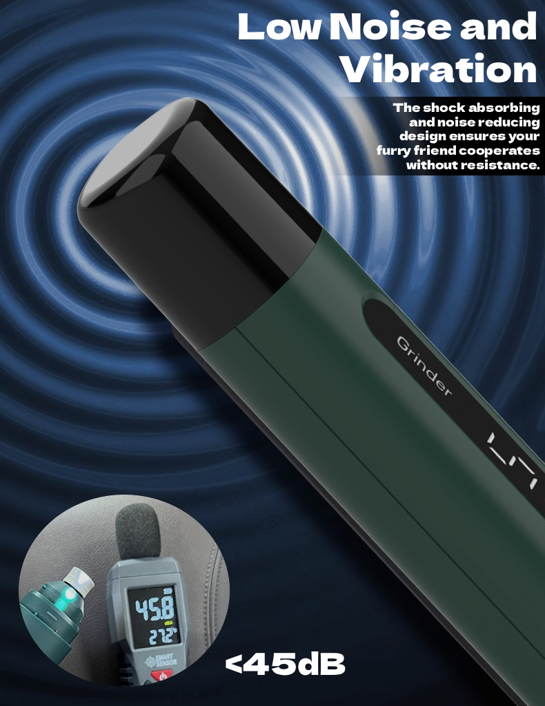 Electric Dog & Cat Nail Grinder – Rechargeable, Ultra-Quiet 5-Speed Pet Nail Trimmer with LED Light