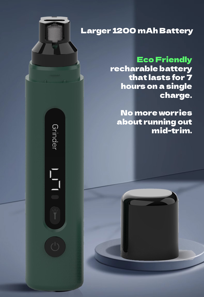Electric Dog & Cat Nail Grinder – Rechargeable, Ultra-Quiet 5-Speed Pet Nail Trimmer with LED Light